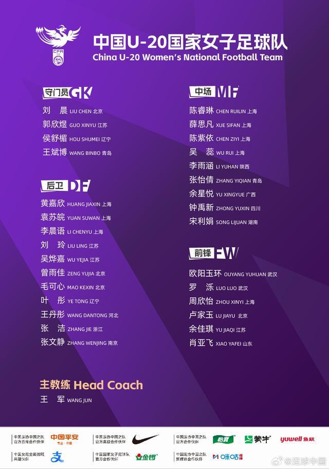 欧冠夺冠赔率:巴萨1赔5强势登顶 3强并列紧追