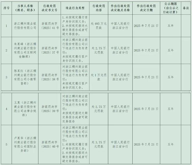 中超神迹!国安失3追4大逃亡:8分钟3球 张玉宁81分钟绝杀 对手绝望